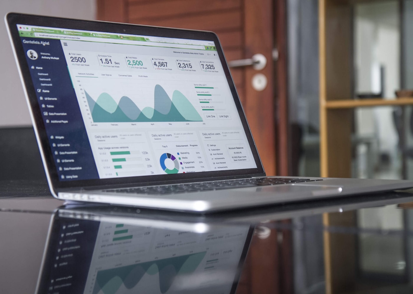 Local SEO India